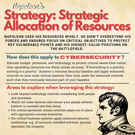 Strategic Allocation of Resources